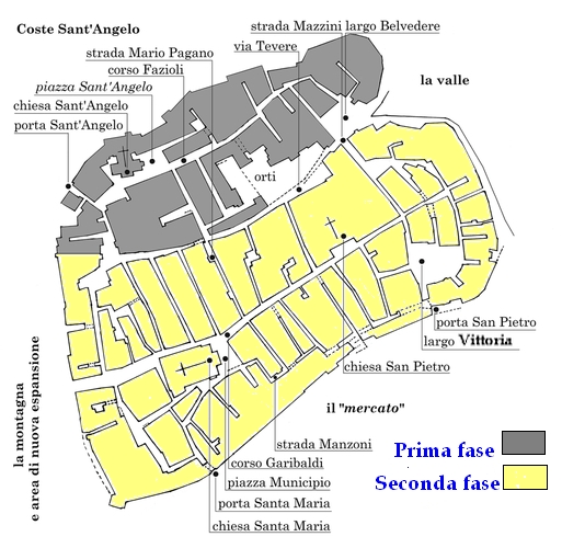 Seconda fase della crescita di Frosolone