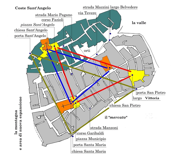 planimetria delle emergenze urbane