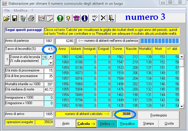 stima di massimo numero di vittime