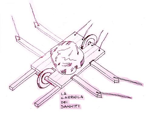 immagine di un'ipotesi di una carriola per trasportare i massi